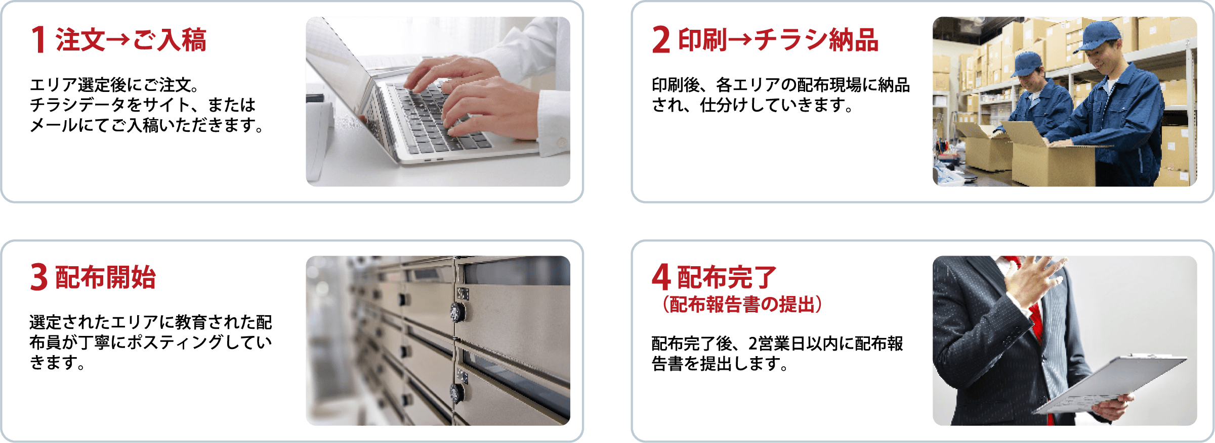 デザイン制作+印刷+配布