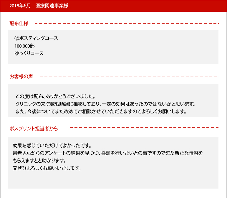 医療関連事業お客様の声