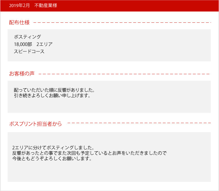 不動産業お客様の声