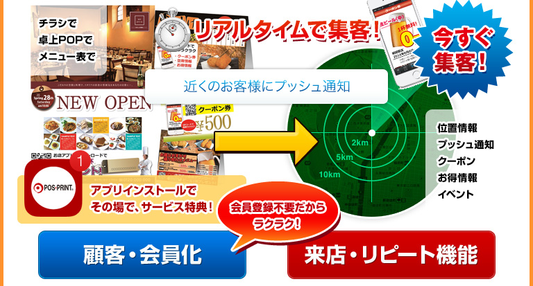 この方向性で良いかデザイナーなどと再検証。校正期間。さらに気が付いた点や修正点などをご提案。チラシ印刷。チラシ印刷の事なら全てお任せください。