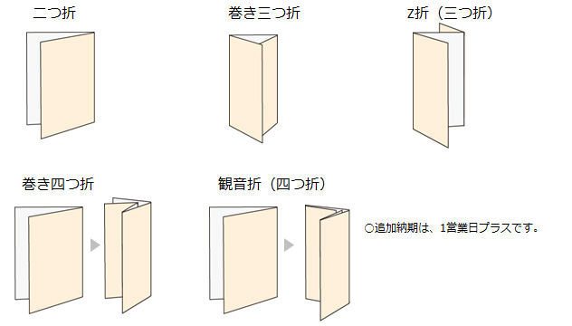 折り加工参照画像