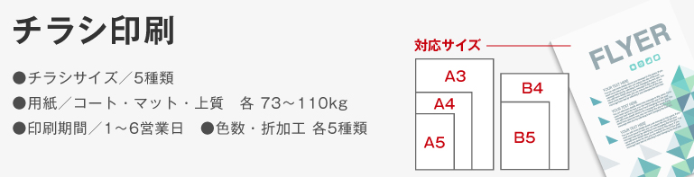 チラシ印刷＋ポスティング