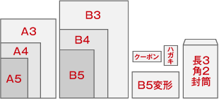 チラシサイズ