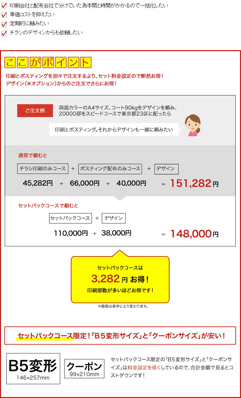 
●印刷と配布（ポスティング）をまとめて頼みたい
●印刷会社と配布会社で分けていた為手間と時間がかかるので一括化したい
●単価コストを抑えたい
●定期的に頼みたい
●チラシのデザインからも依頼したい
